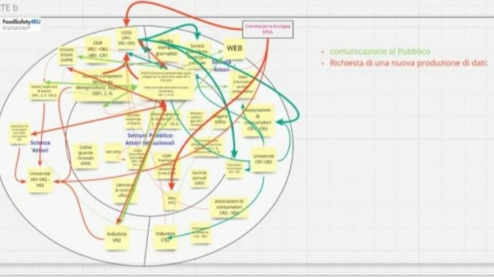 271905960_293178189510711_5071452557421928026_n